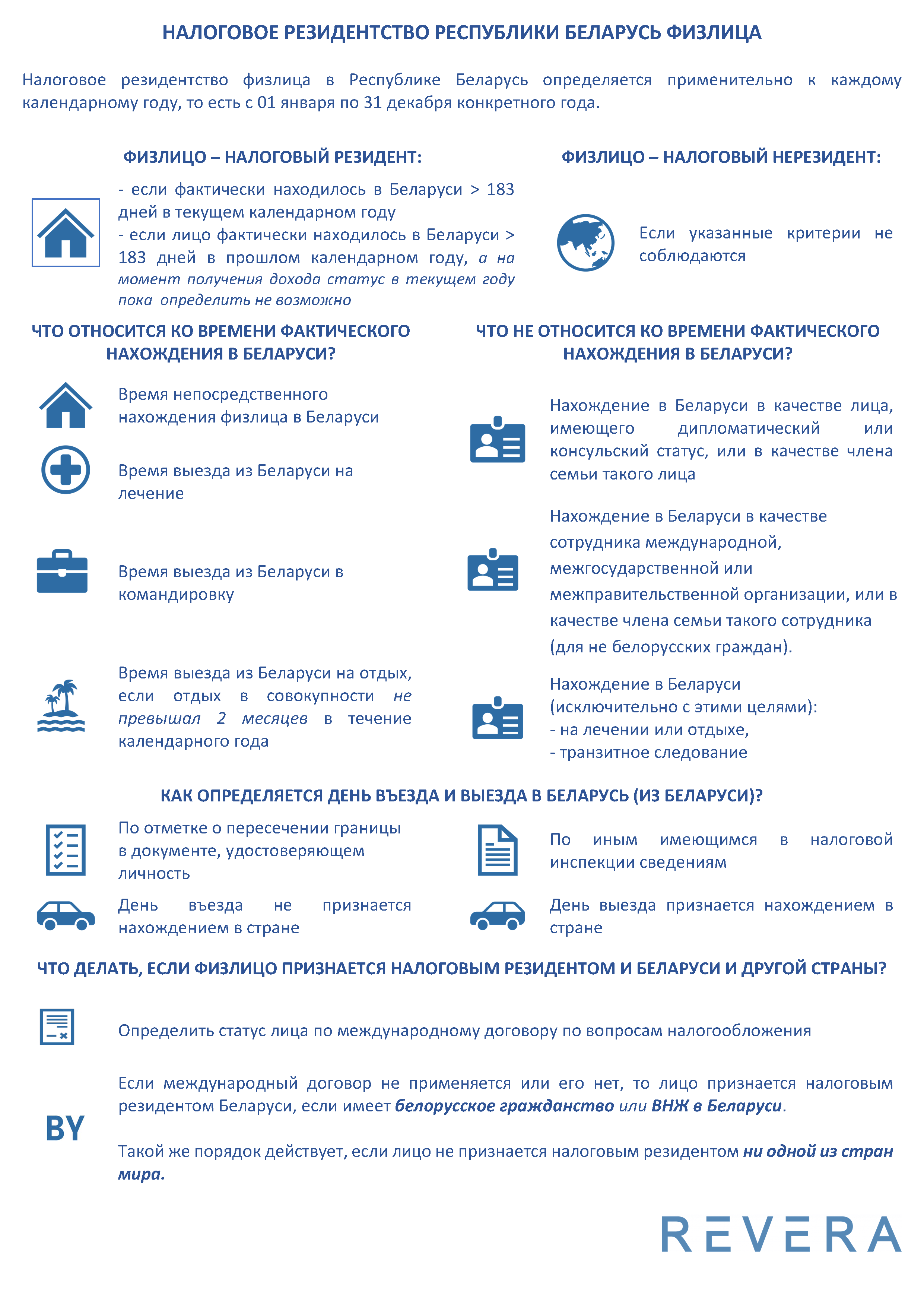 инфографика